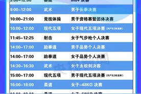 杭州亚运会金牌赛事日历来了，你最期待哪个项目？图片