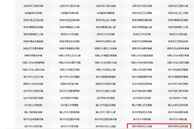 全国第一轮入围名单！阜阳上榜的有……图片