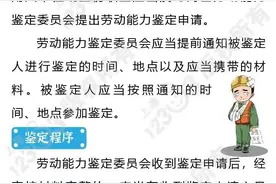 关于工伤劳动能力鉴定，这些知识你知道吗？图片