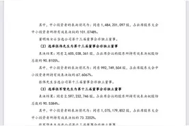 董明珠连任格力董事，开启执掌格力电器的第五个三年任期图片