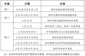 总分740分，苏州中考方案公布图片