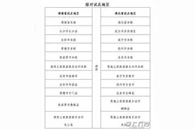 湘鄂39项社保服务跨省可办图片