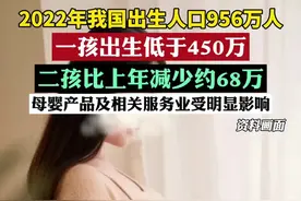 2022年我国出生人口956万人，2021年出生人口1062万人。图片