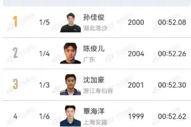 2025年全国春季游泳锦标赛开赛 覃海洋等名将首日亮相图片