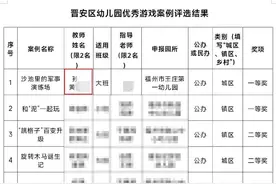 幼儿园教师称奖项被“冒名顶替” 教育局：系园长失误 教师：不满意图片