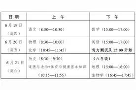 四大变化！2025年泉州中招政策权威解读！图片