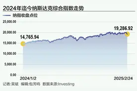 “七姐妹”哑火，纳指“转负” 美股要变天？图片