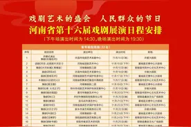 66台大戏，票价10元一张！河南省第十六届戏剧展演将在许昌开幕图片