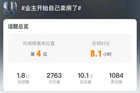 “卖房啦，省几十万中介费！”图片