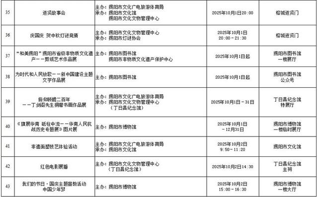 国庆中秋游揭阳 | 8天假期超精彩！宝藏之城超全164项文旅体活动，速览→