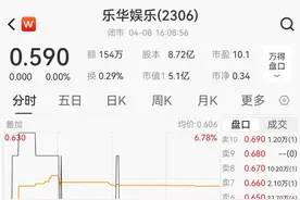 热搜第一！女星金子涵宣布退圈，背后上市公司发声图片