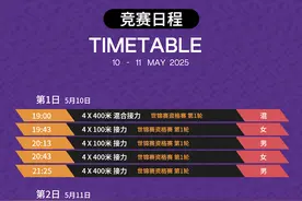 广州天河体育中心5月全新亮相！这场顶级田径赛事门票正式开售图片