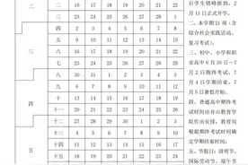 舟山中小学新学期校历来了！图片