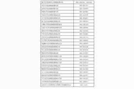 农民工遇到欠薪问题，请认准这些维权途径图片