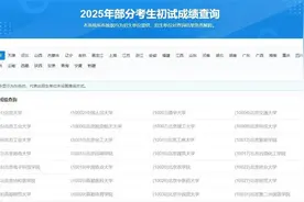考研成绩即将公布！成绩查询后需要做什么？图片