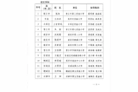 正式名单公布！恭喜泉州这些老师！图片
