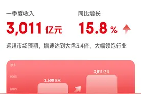 能做管理层培训、能送外卖 刘强东坐镇一线 京东硬核突围图片