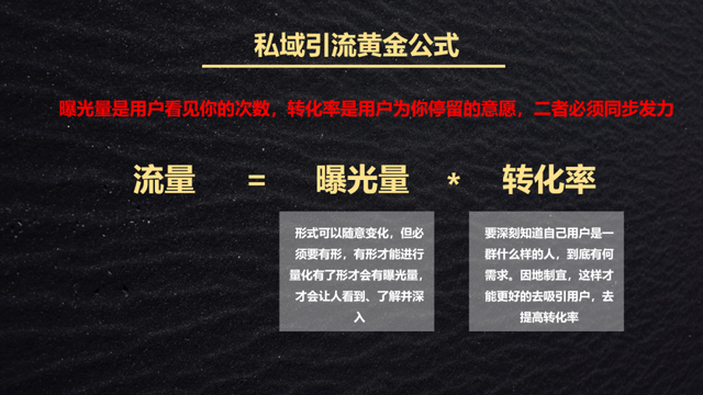 私域引流全流程拆解：1套黄金公式+4大基本策略+3个引流场景，小白也能轻松复制！