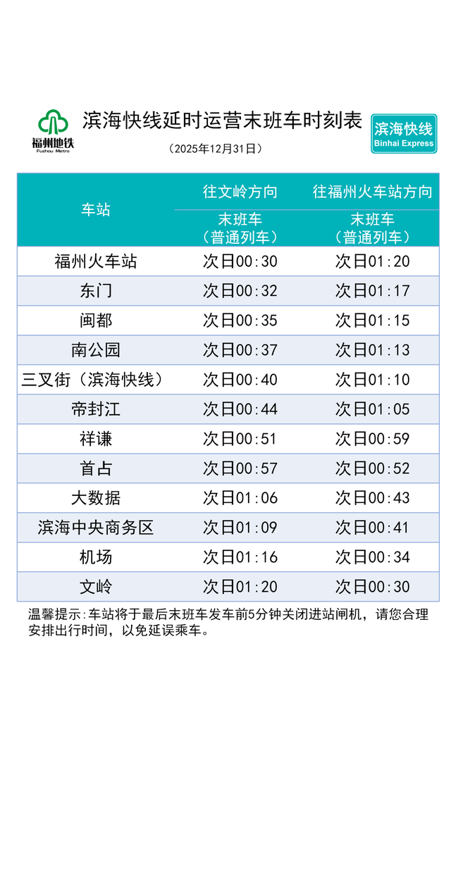 延长运营时间！福州地铁重要通知！
