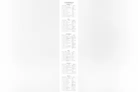 2023年两院院士增选结果揭晓，名单公布图片