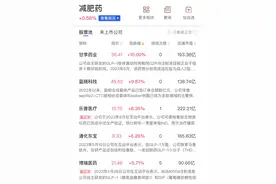 财联社午报图片