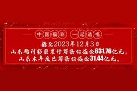 老彩友积极参与派奖活动喜中2注二等奖，奖金58万元！图片