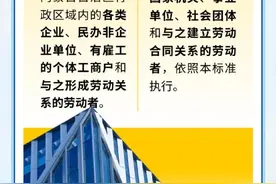 12月1日起执行！内蒙古最低工资标准调整！图片