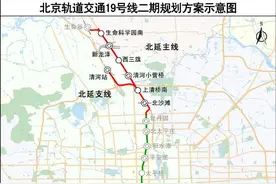 19号线二期南延启动环评：新建车站6座，终点接近南六环图片