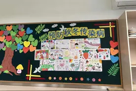 未央区西航三校教育集团十一月份主题黑板报展示图片