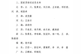 中国男排外籍主帅升帐，北京7人入选集训名单图片