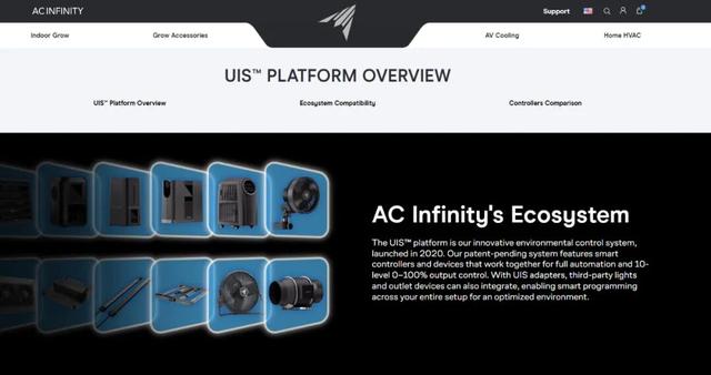 AC INFINITY：一个美国空气科技品牌，怎么用中国制造卖出高溢价高复购？