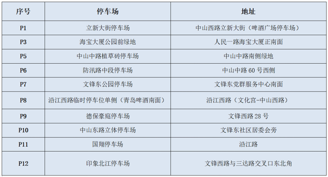 2025佛山三水音乐啤酒节活动时间有调整！附入场须知、交通攻略→