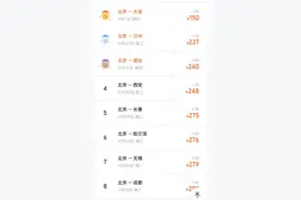 北京直飞新疆南航才438元！机票价格“大跳水”错峰出游受青睐图片