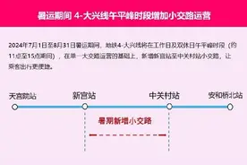 北京地铁4号线-大兴线实行新版暑期运行图图片