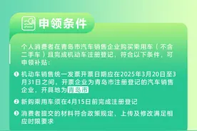 青岛再出1500万元“真金白银”，首次购车最高补贴6000元！图片