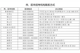 @烟台市民朋友，这份倡议书，请接力转发！图片