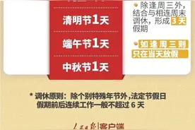 提醒！中小学2025寒假时间确定了！图片