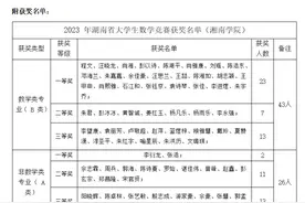 湘南学院在2023年湖南省大学生数学竞赛中获佳绩图片