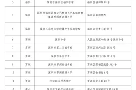 高考英语听说考试3月1日开考图片