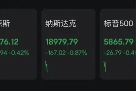 突发！多只中概股重挫！美股全线飘绿，黄金暴涨！图片