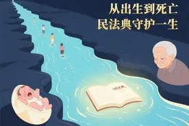 【民法典宣传月】漫画解码民法典——你的生活难题，法律早有答案图片