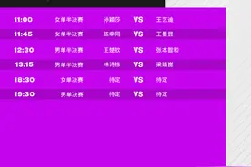 WTT重庆冠军赛今日半决赛和决赛 孙颖莎王楚钦等出战图片