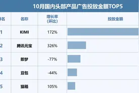 豆包如何坐上流量王座？张一鸣“大力出奇迹” 原来全球AI都在“卷”投放图片