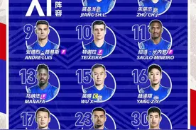 上海德比战周日打响，榜首之争成为最佳主题图片