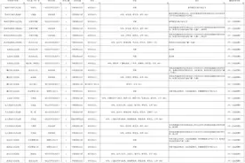 招录28人!欢迎报考黑河法院！图片