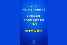 9月新发放个人住房贷款利率处于历史低位图片