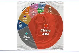 铝，可以制天下图片