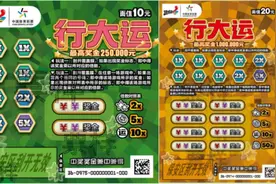 最高奖金100万！体彩顶呱刮“行大运”新票上市图片