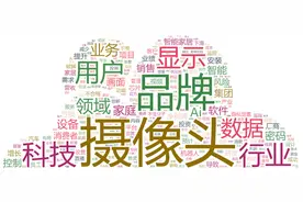 智能家居“伪智能”、直播间买到的羽绒服穿不了……江苏一季度消费投诉热点出炉图片