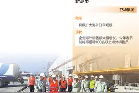 “只要信心不滑坡，办法总比困难多”图片